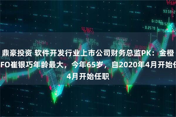 鼎豪投资 软件开发行业上市公司财务总监PK：金橙子CFO崔银巧年龄最大，今年65岁，自2020年4月开始任职